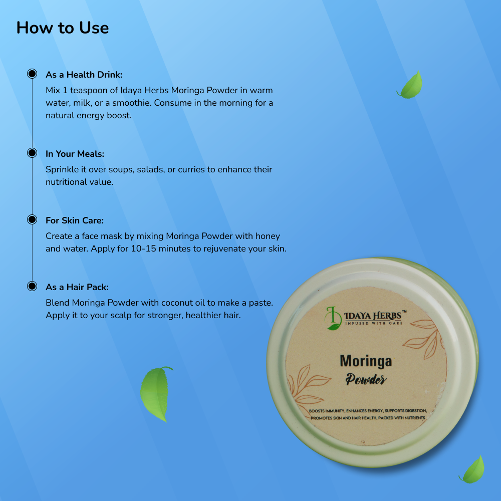 How to Use