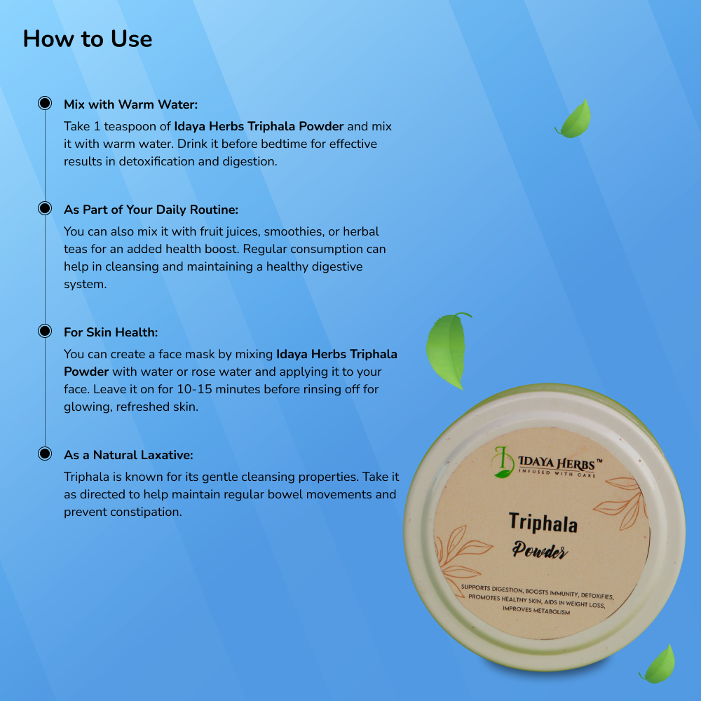 How to Use