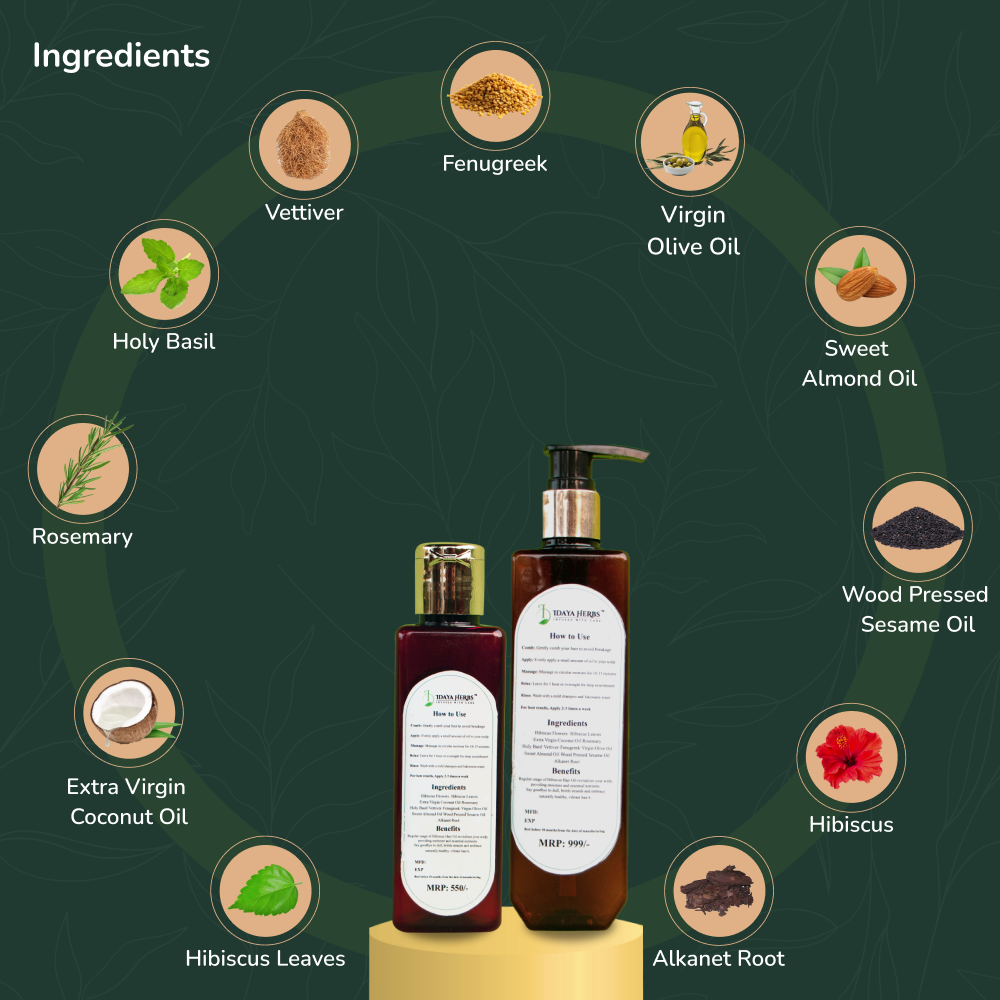 Ingredients
