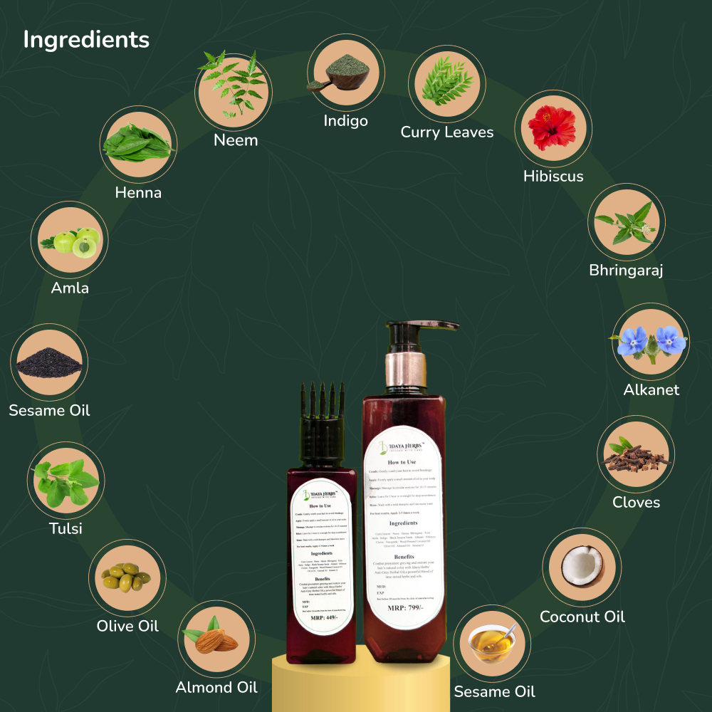 Ingredients