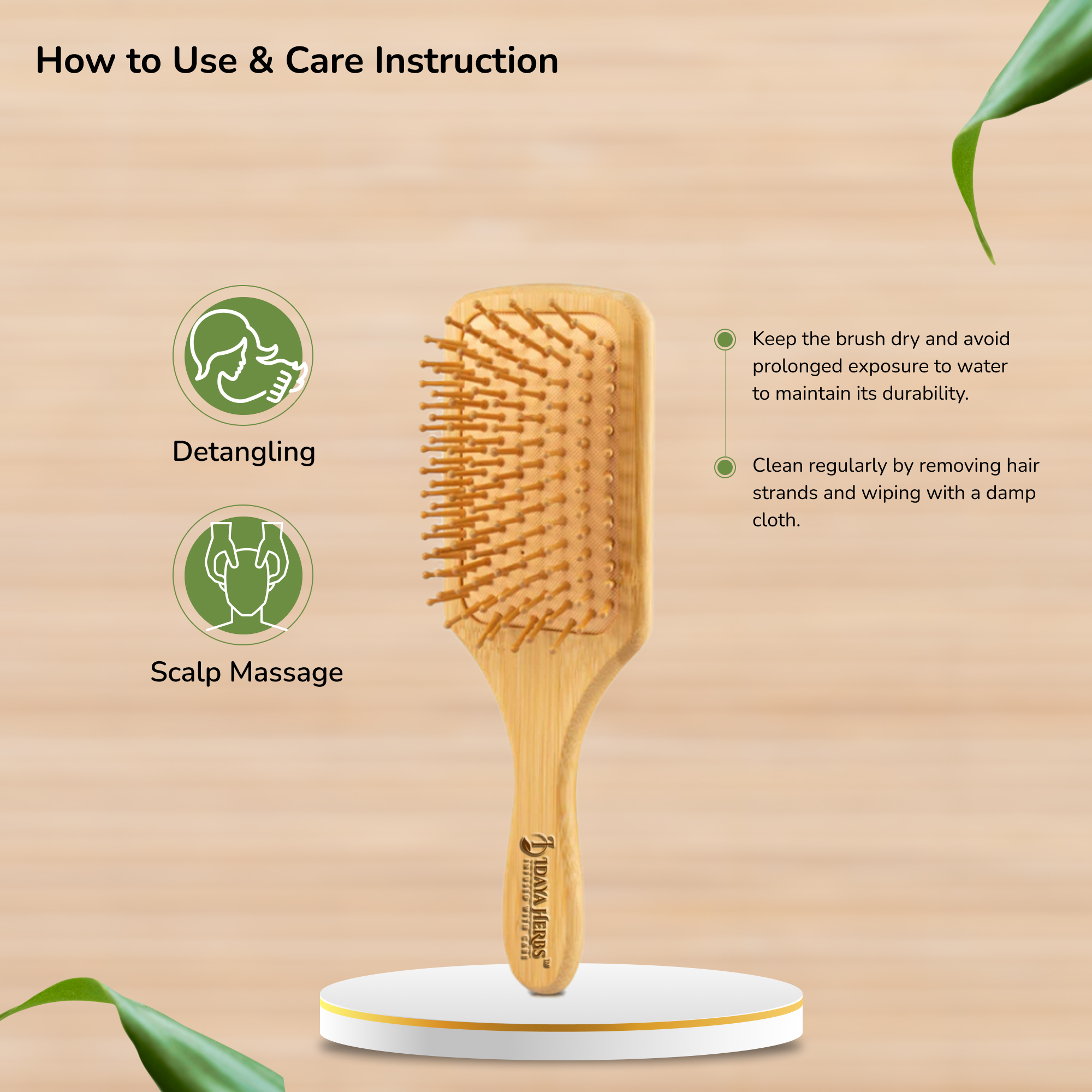 How to Use